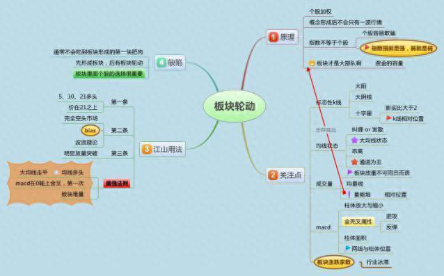 石油投资骗局_石油投资诈骗_骗局石油投资案例