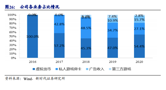 骗局棋牌加盟靠游戏赚钱_骗局棋牌加盟靠游戏挣钱_棋牌游戏靠加盟骗局