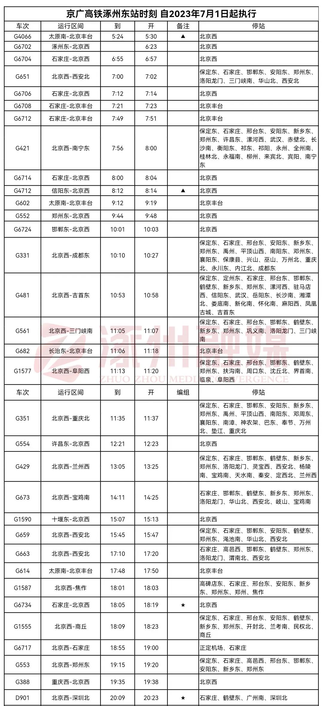 青岛反诈中心电话号码及地址_青岛反诈中心地址_青岛市北反诈地址