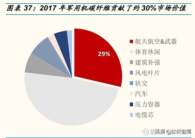 生物燃料投资骗局_投资生物燃料前景_生物燃料销路