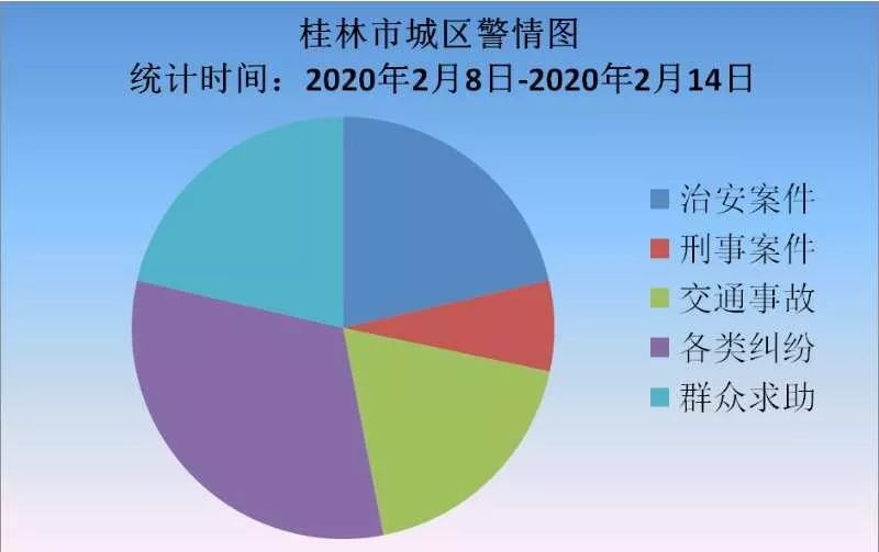 车辆防盗抢措施_车辆防盗抢骗_骗车辆防盗抢险怎么办