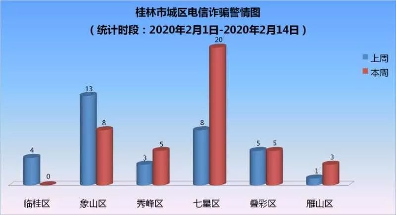 车辆防盗抢措施_车辆防盗抢骗_骗车辆防盗抢险怎么办