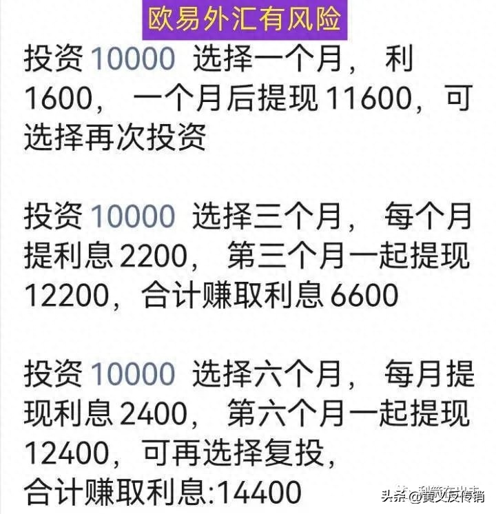 骗局石油投资案例_骗局石油投资是真的吗_石油投资骗局