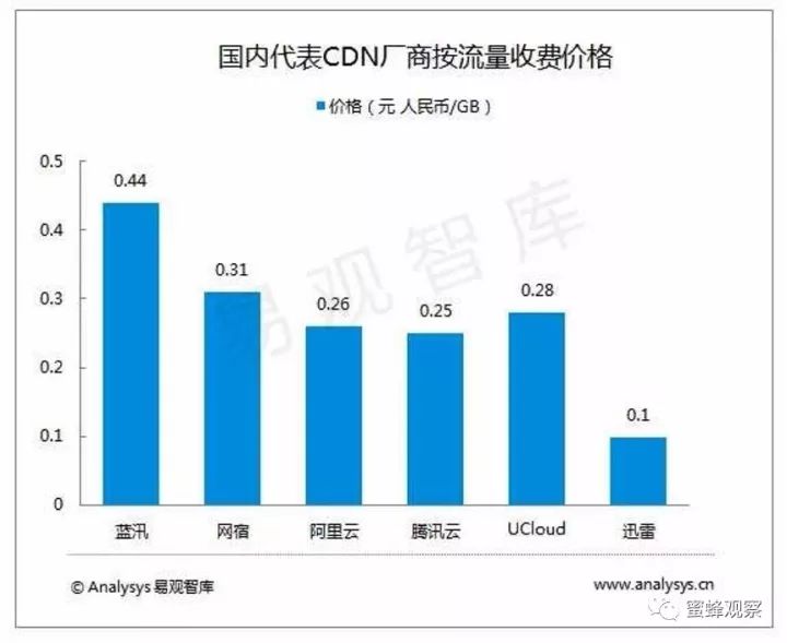 美国骗局mkv下载_美国骗局迅雷_骗局美国电影