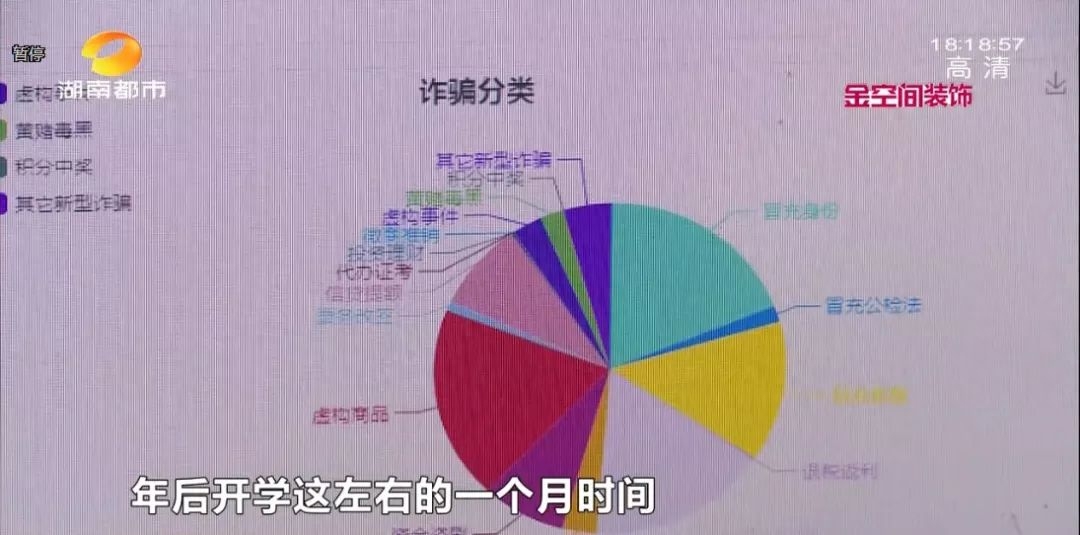 防诈骗数据库是什么_qq防骗数据库_防骗数据库是真的吗