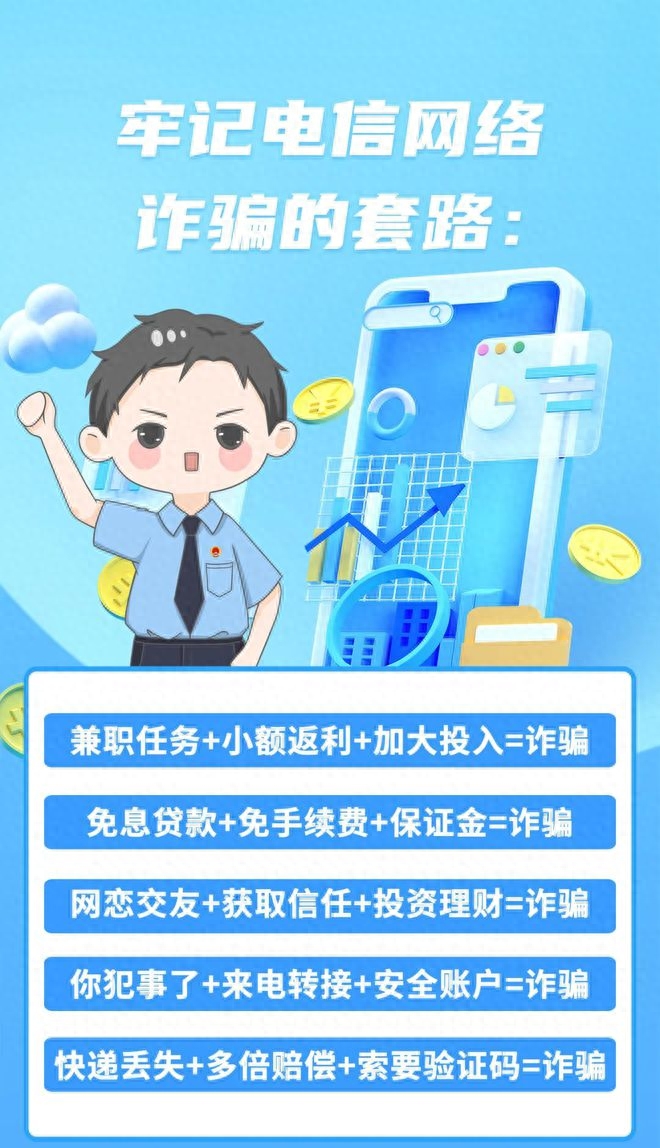 防诈骗微信_微信金融诈骗案例_微信诈骗,qq诈骗等金融骗局的介绍,互联网金融防骗