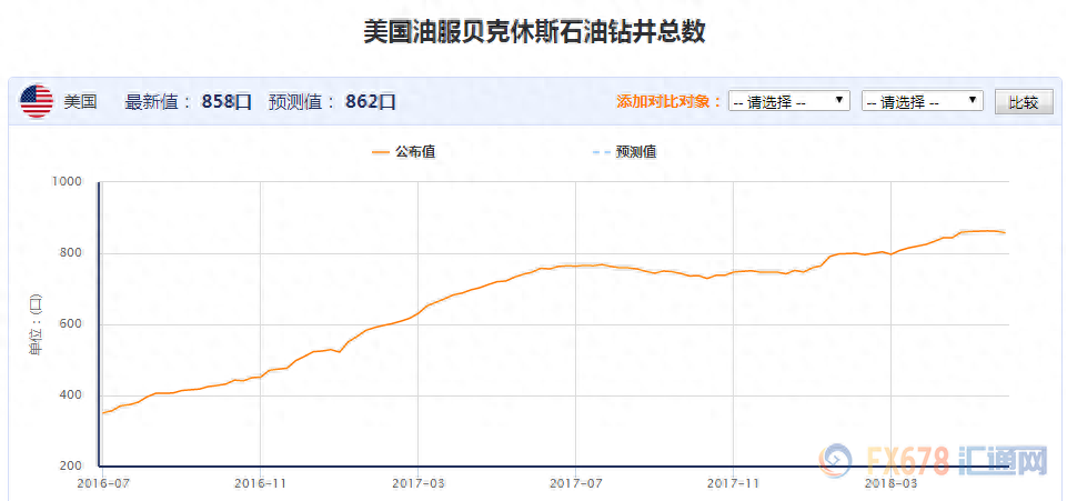 页岩气是骗局_页岩气是什么意思_页岩是啥