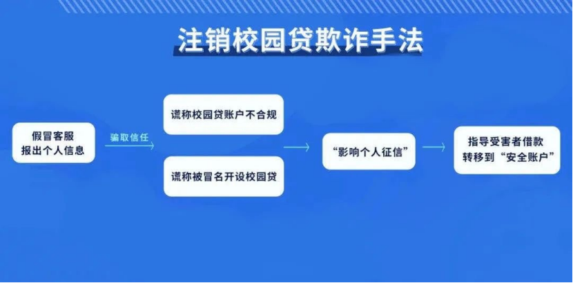 新卖家防骗技巧_卖家如何防骗_卖家技巧防骗新闻稿