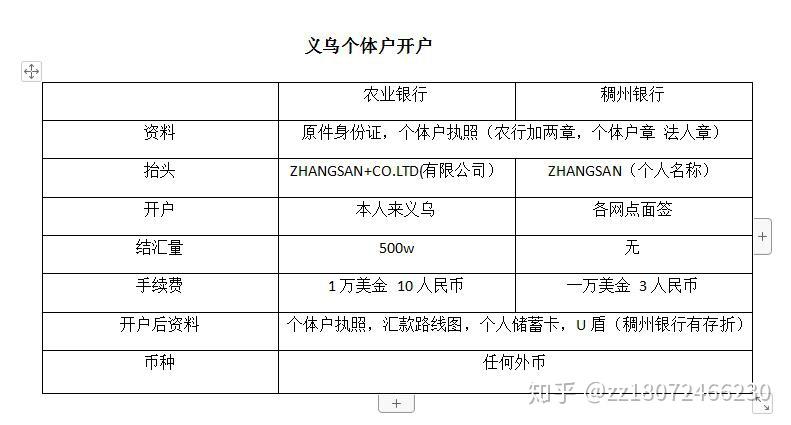 白银t+d骗局_炒白银是骗局吗_白银骗局流程图