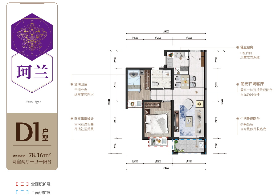 俊发空港城值得投资吗_俊发空港城二期开盘价_俊发空港城是骗局